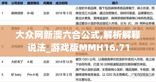 大众网新澳六合公式,解析解释说法_游戏版MMH16.71