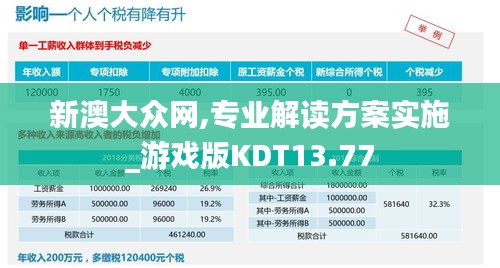 新澳大众网,专业解读方案实施_游戏版KDT13.77