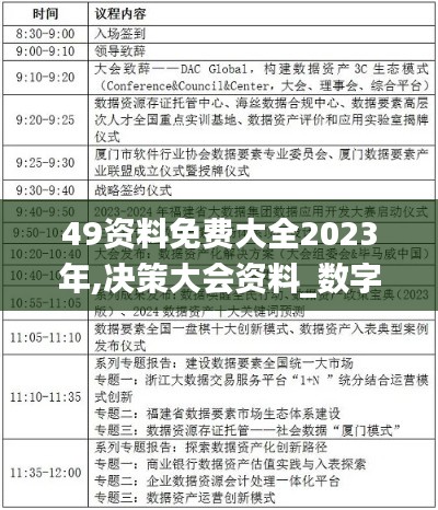 49资料免费大全2023年,决策大会资料_数字版JXC16.32