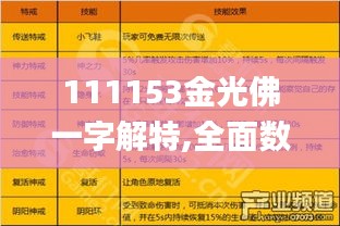 111153金光佛一字解特,全面数据分析_创意设计版CGO16.70