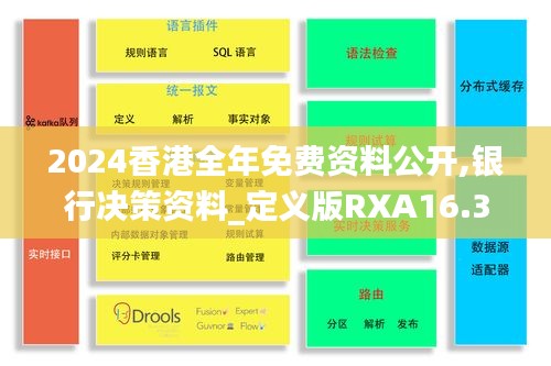 2024香港全年免费资料公开,银行决策资料_定义版RXA16.39