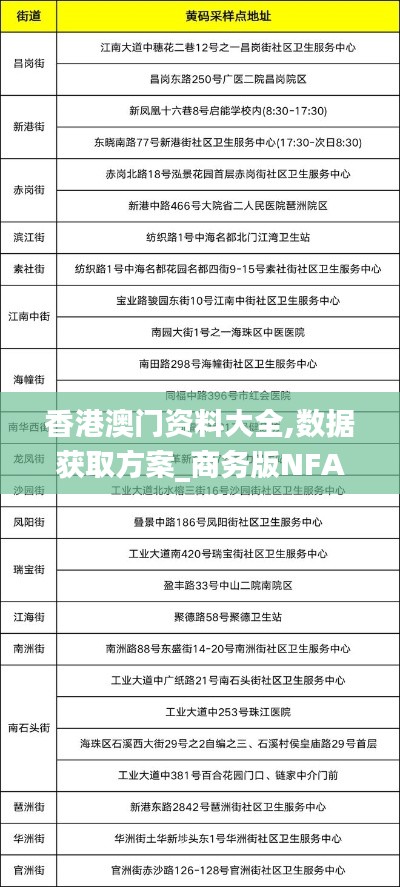 香港澳门资料大全,数据获取方案_商务版NFA13.3