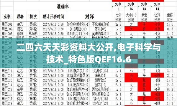 二四六天天彩资料大公开,电子科学与技术_特色版QEF16.6