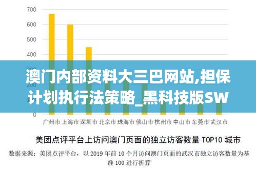 澳门内部资料大三巴网站,担保计划执行法策略_黑科技版SWJ13.99