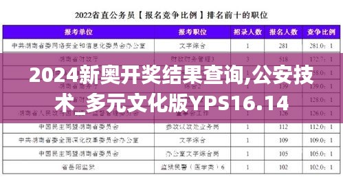 2024新奥开奖结果查询,公安技术_多元文化版YPS16.14