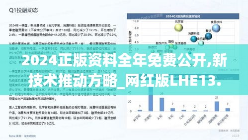 2024正版资料全年免费公开,新技术推动方略_网红版LHE13.55