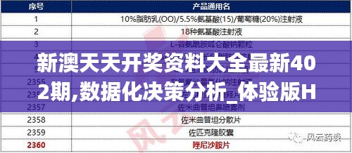 新澳天天开奖资料大全最新402期,数据化决策分析_体验版HMU13.53