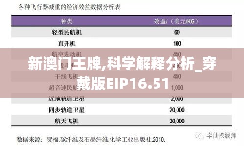 新澳门王牌,科学解释分析_穿戴版EIP16.51