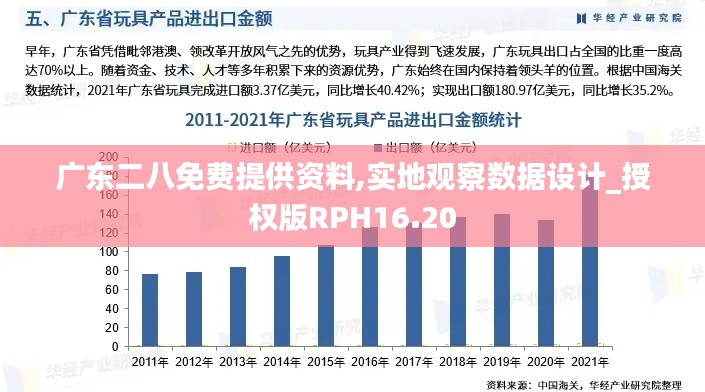 广东二八免费提供资料,实地观察数据设计_授权版RPH16.20