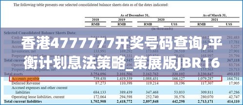 香港4777777开奖号码查询,平衡计划息法策略_策展版JBR16.13