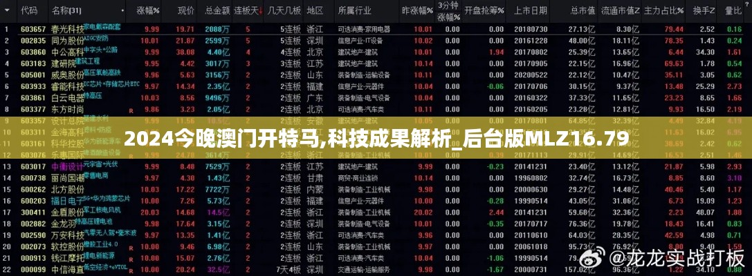 2024今晚澳门开特马,科技成果解析_后台版MLZ16.79