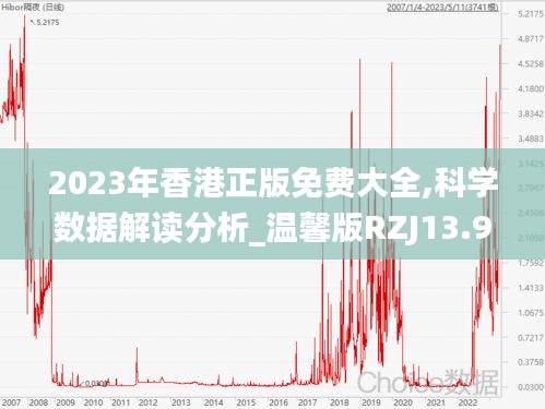 2023年香港正版免费大全,科学数据解读分析_温馨版RZJ13.91