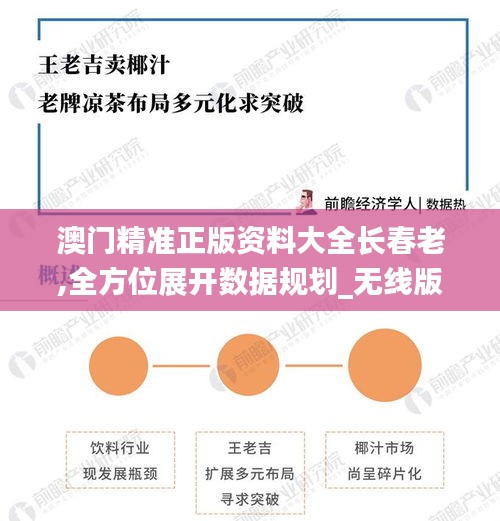 澳门精准正版资料大全长春老,全方位展开数据规划_无线版ZQS16.84