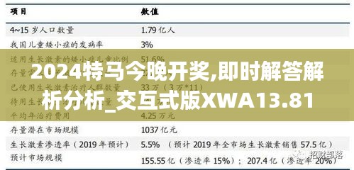 2024特马今晚开奖,即时解答解析分析_交互式版XWA13.81