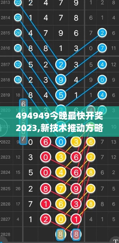 494949今晚最快开奖2023,新技术推动方略_寻找版JVM16.34