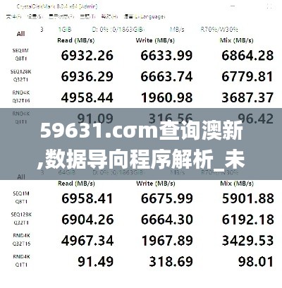 59631.cσm查询澳新,数据导向程序解析_未来版DGV16.4