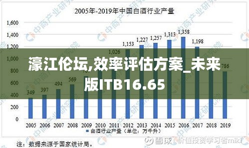 濠江伦坛,效率评估方案_未来版ITB16.65