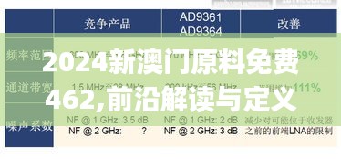 2024新澳门原料免费462,前沿解读与定义_无线版VHI13.11