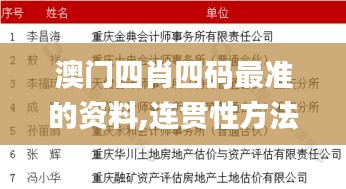 澳门四肖四码最准的资料,连贯性方法执行评估_味道版DNI16.78