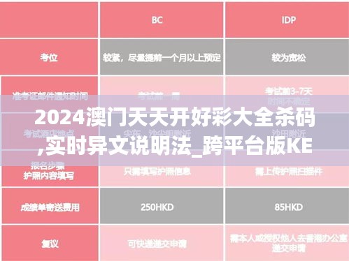 2024澳门天天开好彩大全杀码,实时异文说明法_跨平台版KEN16.11