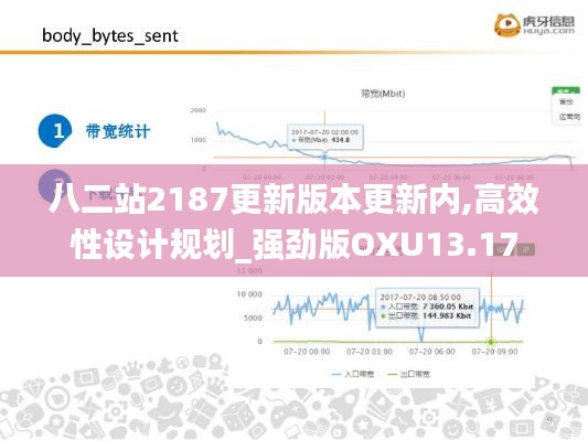 八二站2187更新版本更新内,高效性设计规划_强劲版OXU13.17