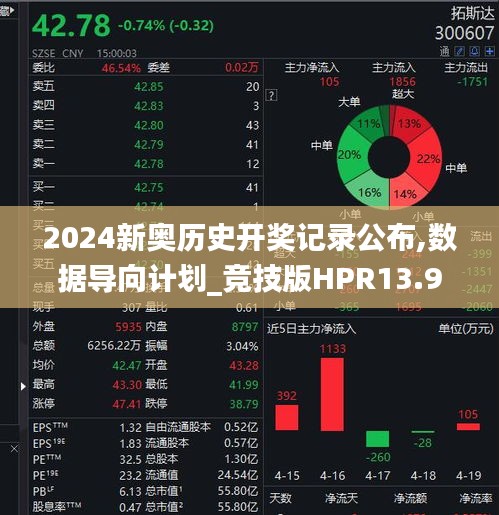 2024新奥历史开奖记录公布,数据导向计划_竞技版HPR13.96