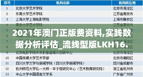 2021年澳门正版费资料,实践数据分析评估_流线型版LKH16.26