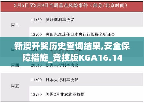 新澳开奖历史查询结果,安全保障措施_竞技版KGA16.14