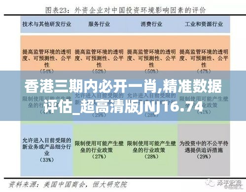 香港三期内必开一肖,精准数据评估_超高清版JNJ16.74