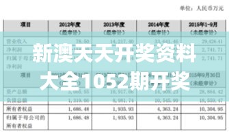 新澳天天开奖资料大全1052期开奖号码,统计数据详解说明_物联网版WBP16.95