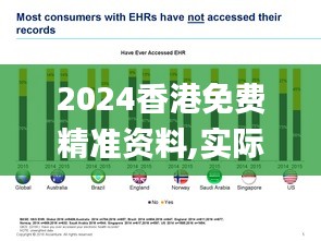 2024香港免费精准资料,实际调研解析_钻石版BWN16.27