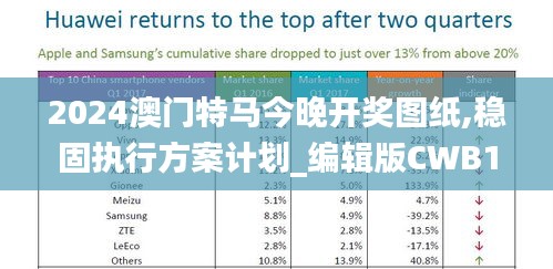 2024澳门特马今晚开奖图纸,稳固执行方案计划_编辑版CWB13.83