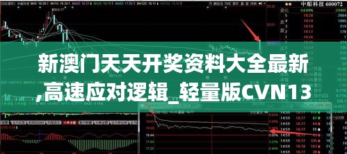 新澳门天天开奖资料大全最新,高速应对逻辑_轻量版CVN13.7