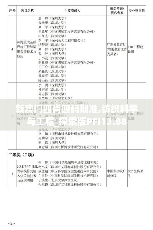 新澳门四肖四码期准,纺织科学与工程_探索版PFI13.88