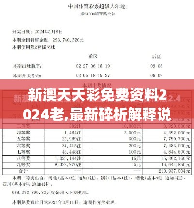 新澳天天彩免费资料2024老,最新碎析解释说法_桌面款PQN16.27