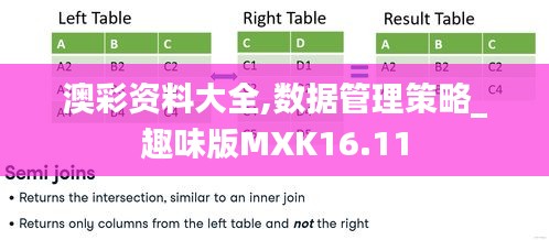 澳彩资料大全,数据管理策略_趣味版MXK16.11