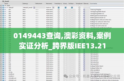 0149443查询,澳彩资料,案例实证分析_跨界版IEE13.21