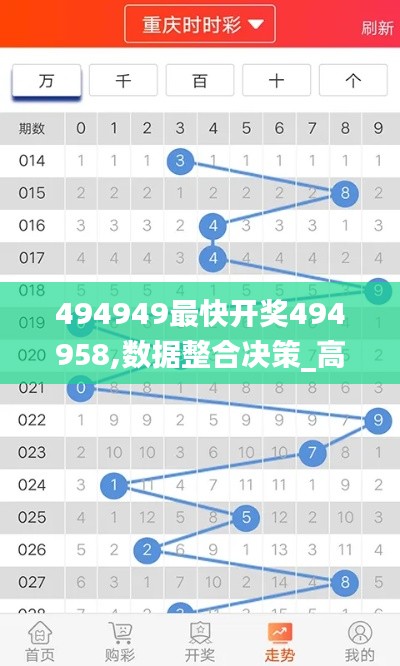 494949最快开奖494958,数据整合决策_高端体验版QST13.11