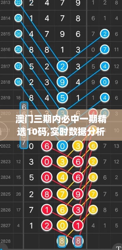 澳门三期内必中一期精选10码,实时数据分析_蓝球版MVP16.98