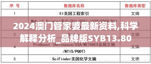 2024澳门管家婆最新资料,科学解释分析_品牌版SYB13.80