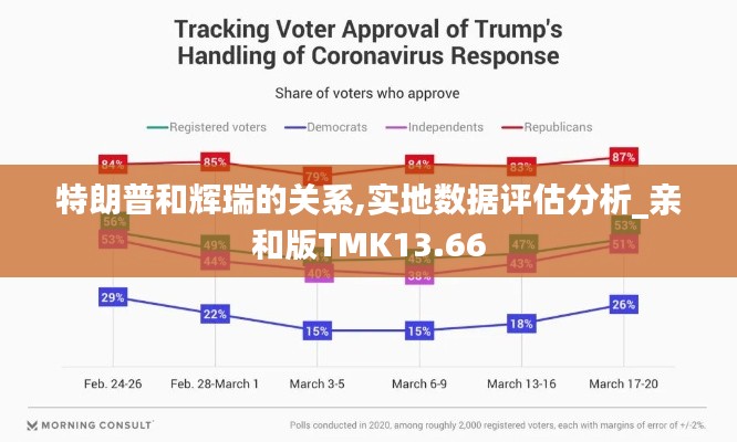 特朗普和辉瑞的关系,实地数据评估分析_亲和版TMK13.66