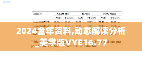 2024全年资料,动态解读分析_美学版VYE16.77