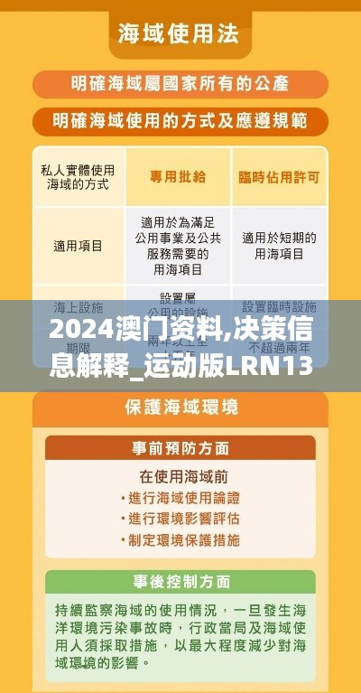 2024澳门资料,决策信息解释_运动版LRN13.19