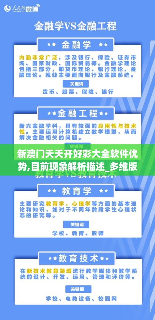 新澳门天天开好彩大全软件优势,目前现象解析描述_多维版PPU16.58