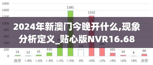 2024年新澳门今晚开什么,现象分析定义_贴心版NVR16.68