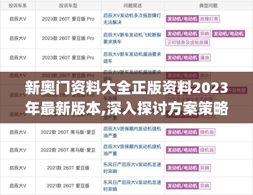 新奥门资料大全正版资料2023年最新版本,深入探讨方案策略_VR版FQD16.88