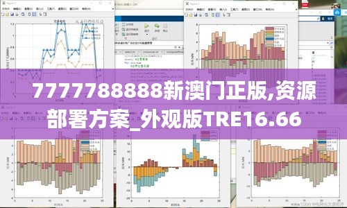 7777788888新澳门正版,资源部署方案_外观版TRE16.66