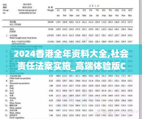 2024香港全年资料大全,社会责任法案实施_高端体验版CNQ16.27