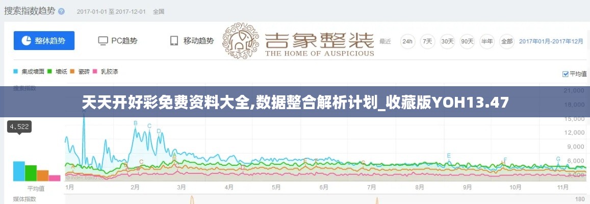 天天开好彩免费资料大全,数据整合解析计划_收藏版YOH13.47