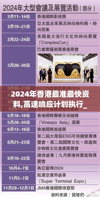 2024年香港最准最快资料,高速响应计划执行_国际版XHT13.27